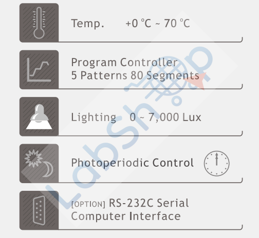 JSR JSCC-250CP BİTKİ DOKU KÜLTÜRÜ ODASI 250 L