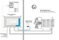 MD 4C EX VARIO +AK+EK Atex Vakum Pompası